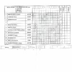 IM Czech 250cc (2024-07-28, Liberec)